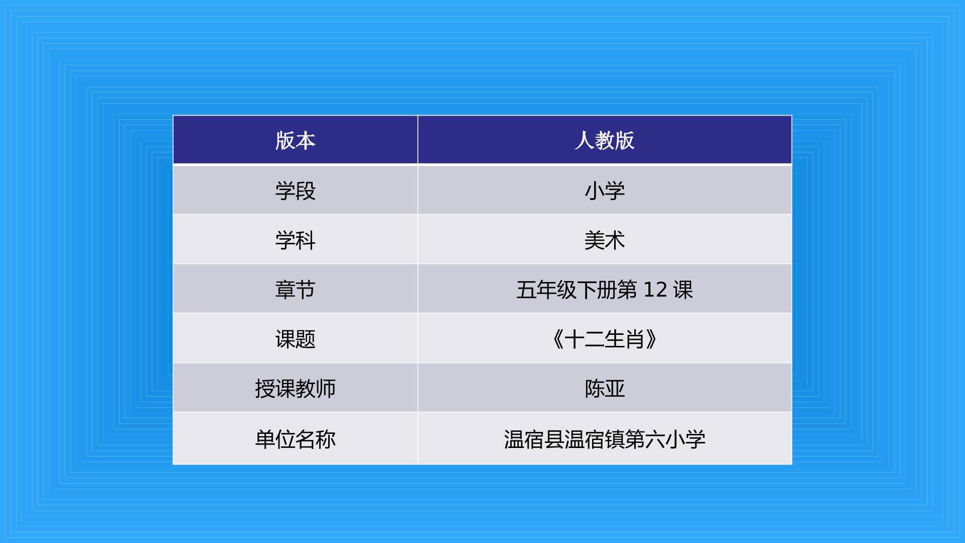 十二生肖