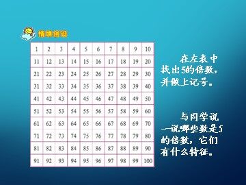 2、5的倍数的特征