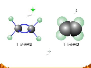 脂肪烃_课件9