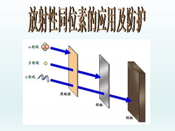 放射性同位素的应用及防护_课件1