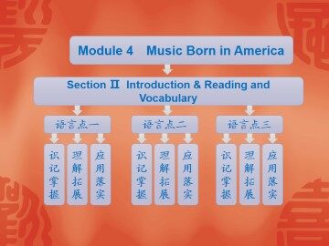 Music Born in America_课件3