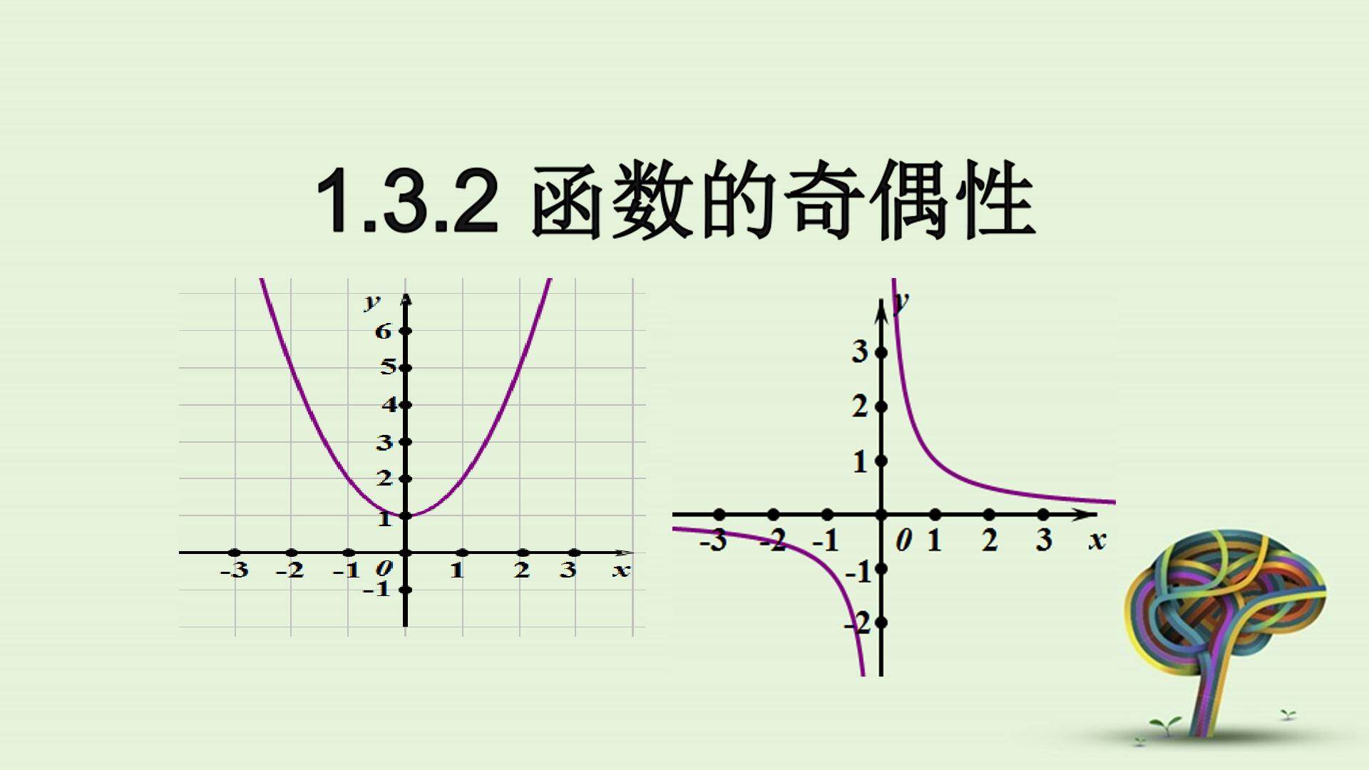 函数的奇偶性