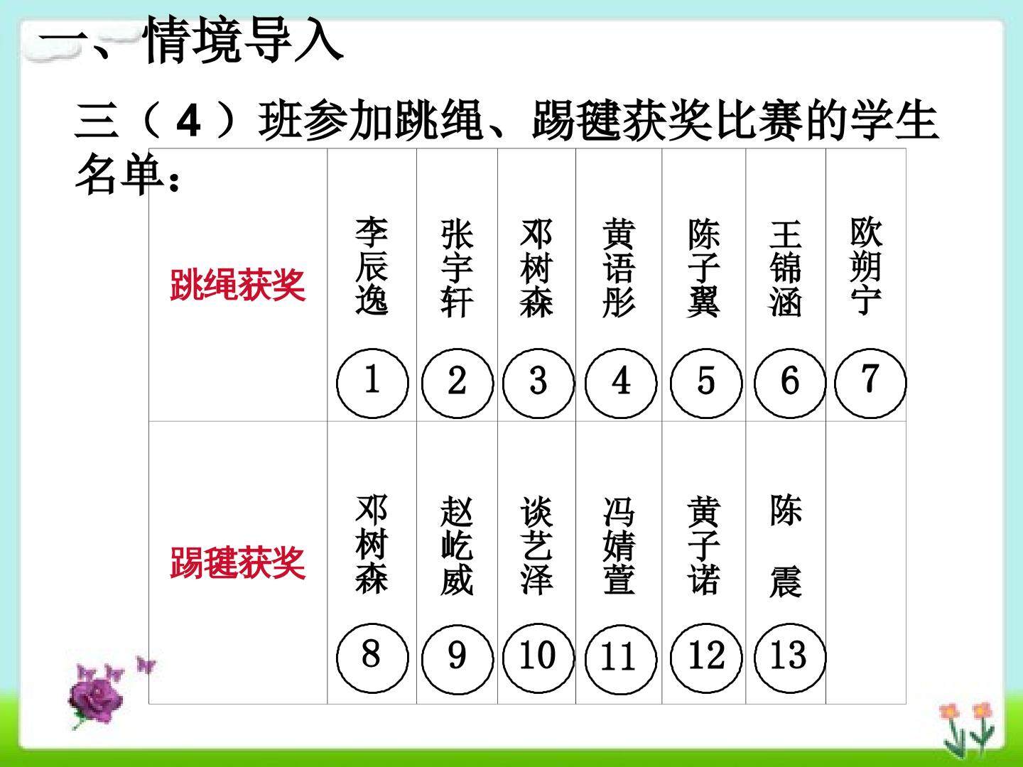 9 数学广角——集合