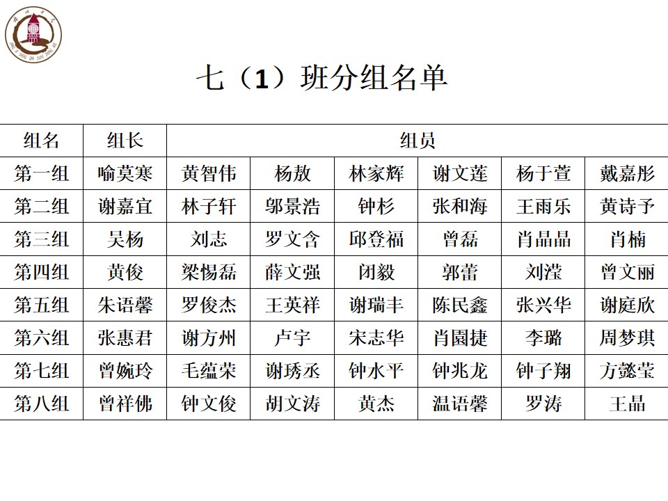 《等高线与地形图的判读》课件