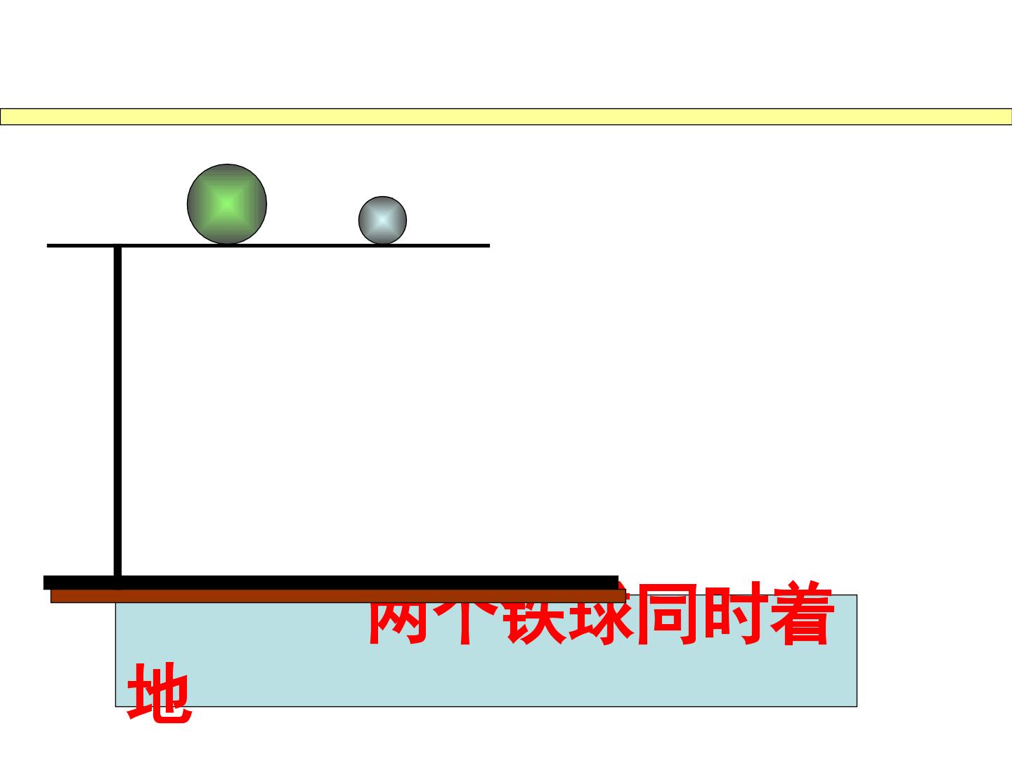 《两个铁球同时着地》课件