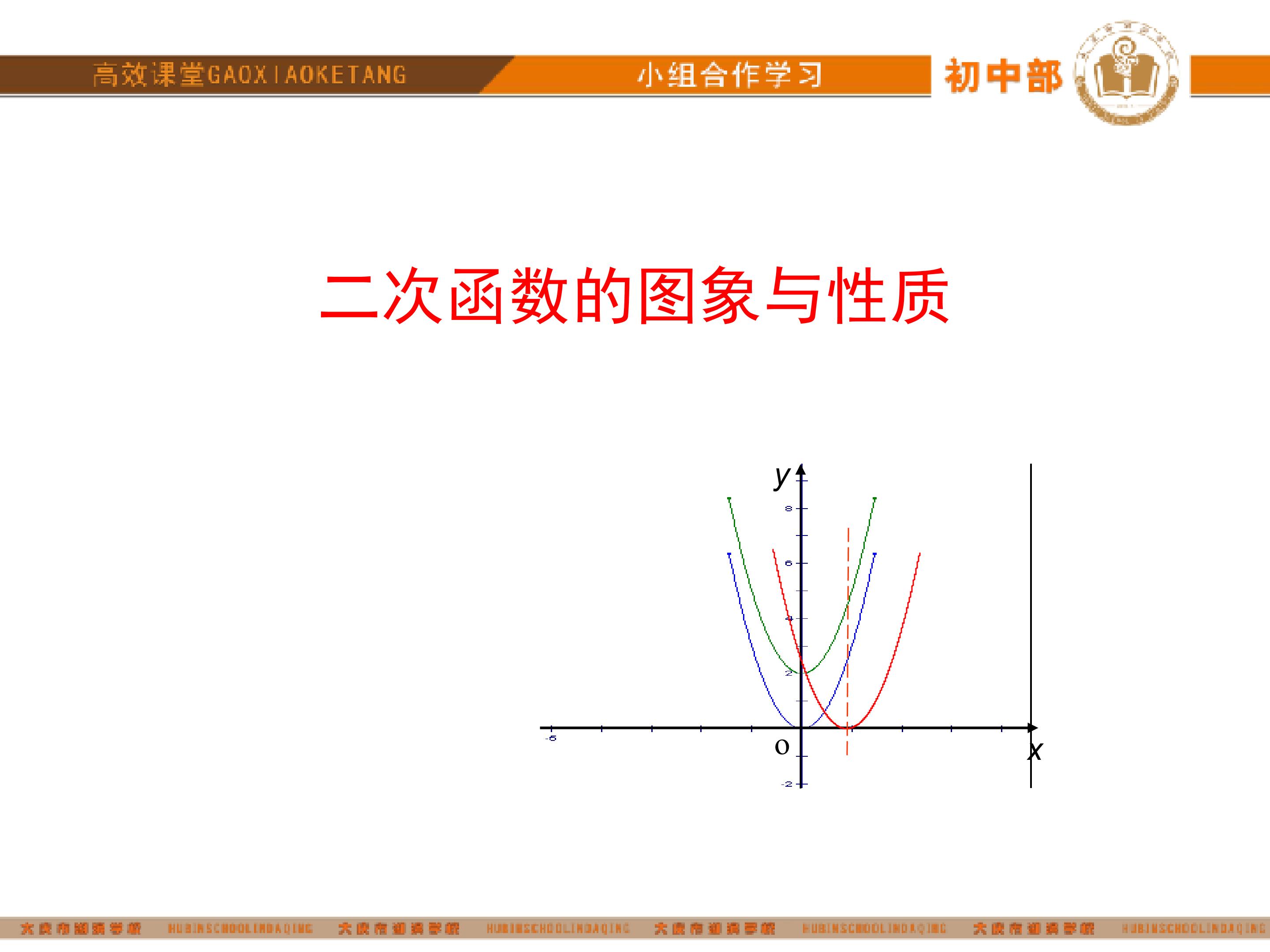 二次函数的性质