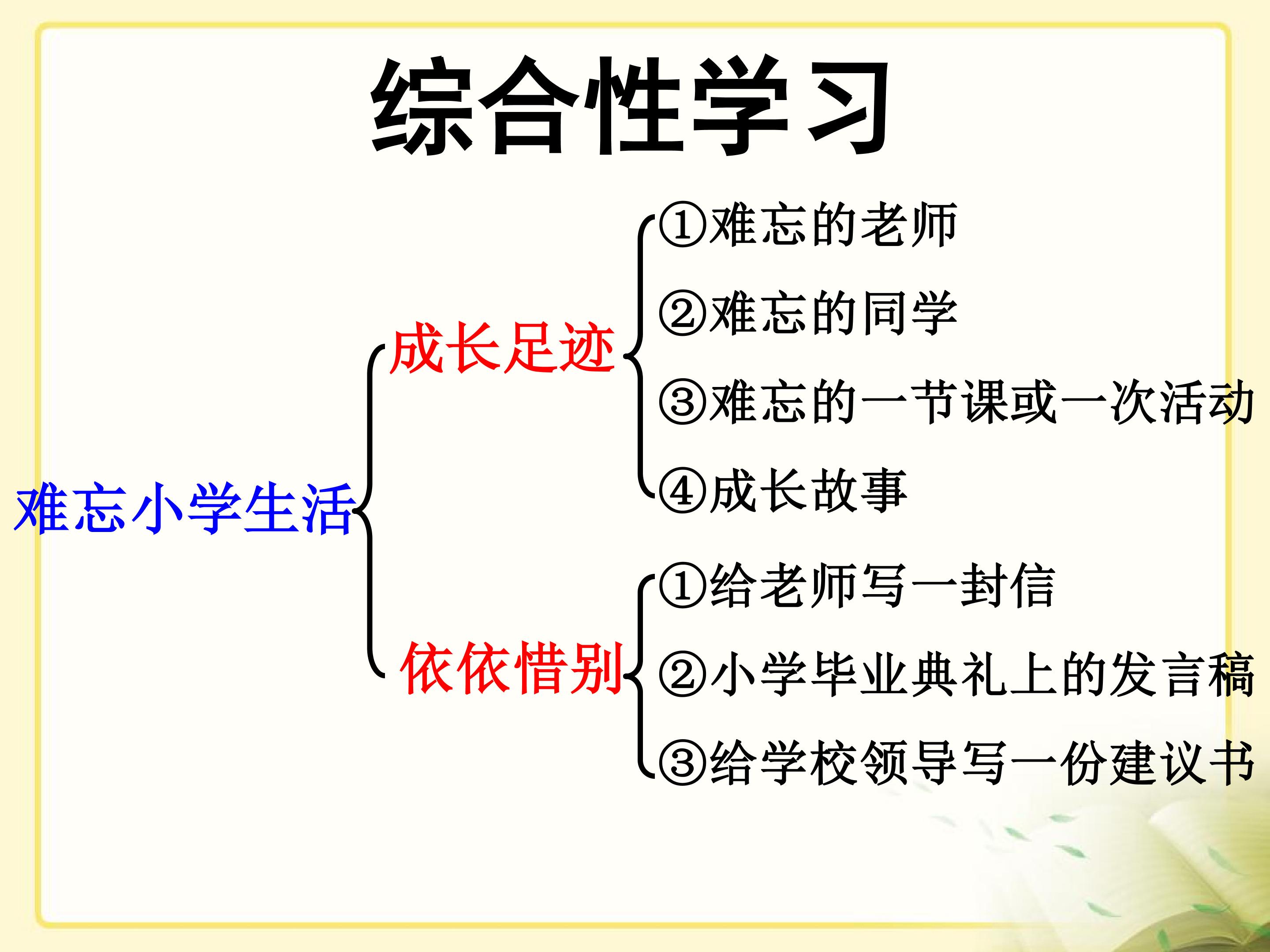 第六组综合性学习