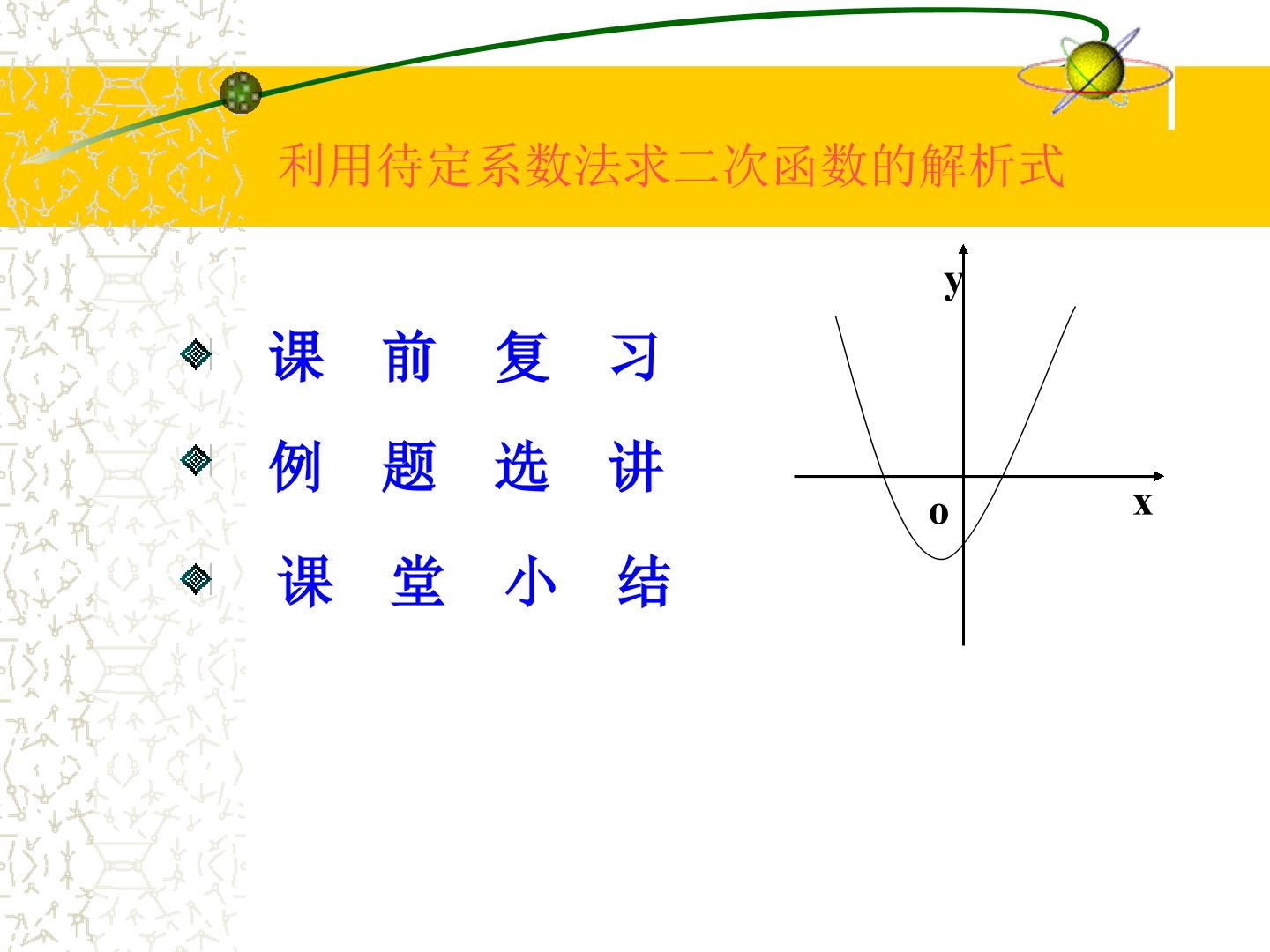 用待定系数法求函数解析式