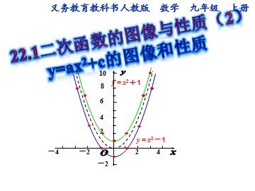 22.1.3 二次函数y=a(x-h)²+k的图象和性质