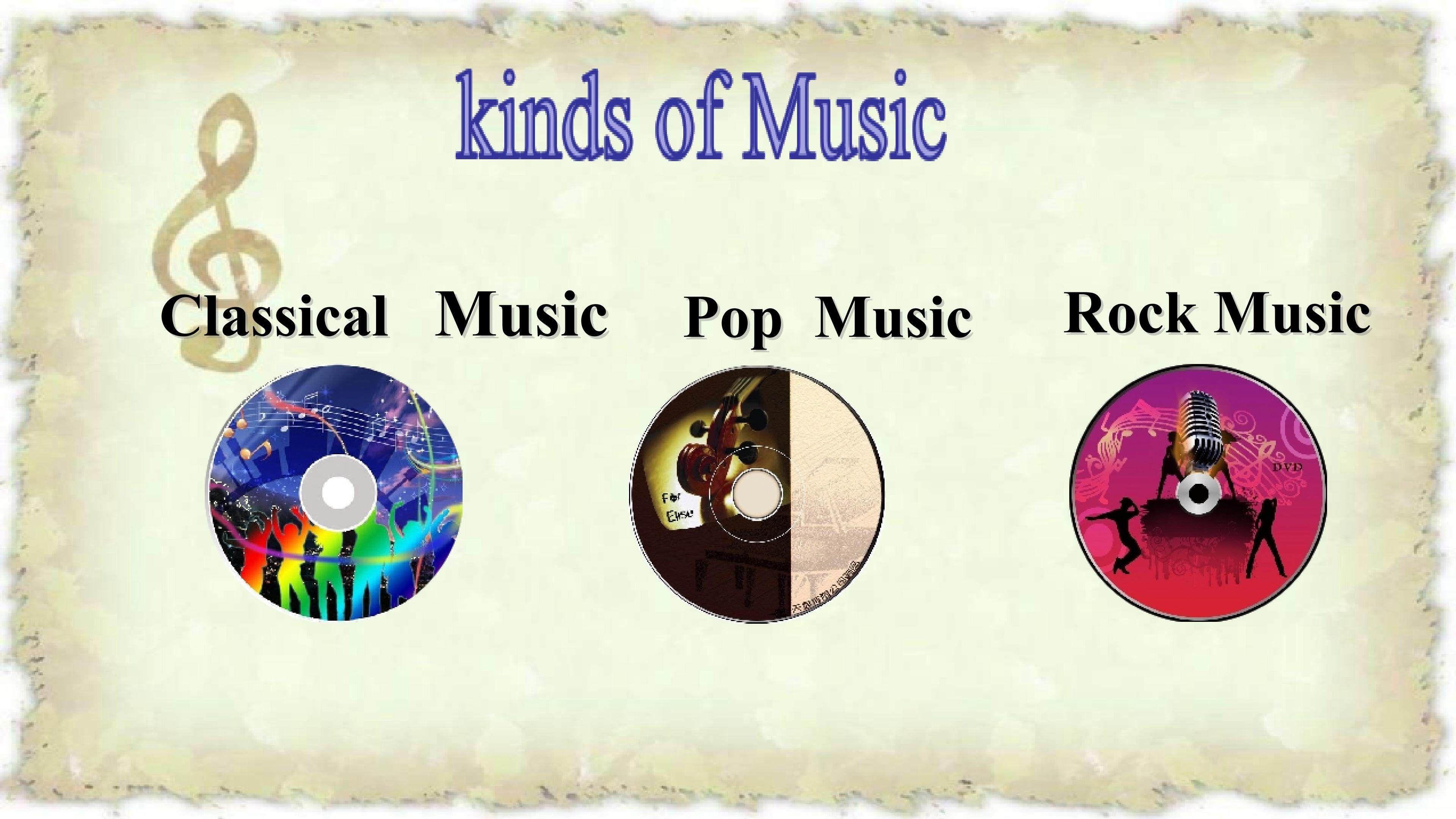 Book II  Module 3  Music Reading