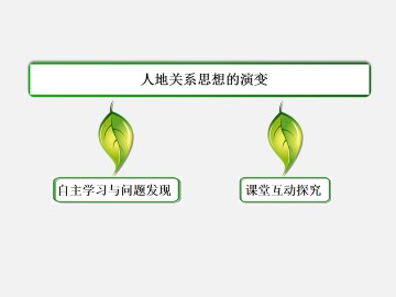 人地关系思想的演变_课件1