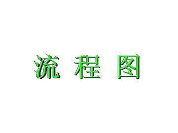 流程图_课件2