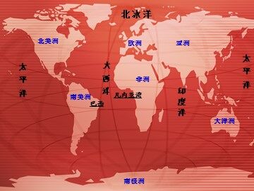8* 世界地图引出的发现