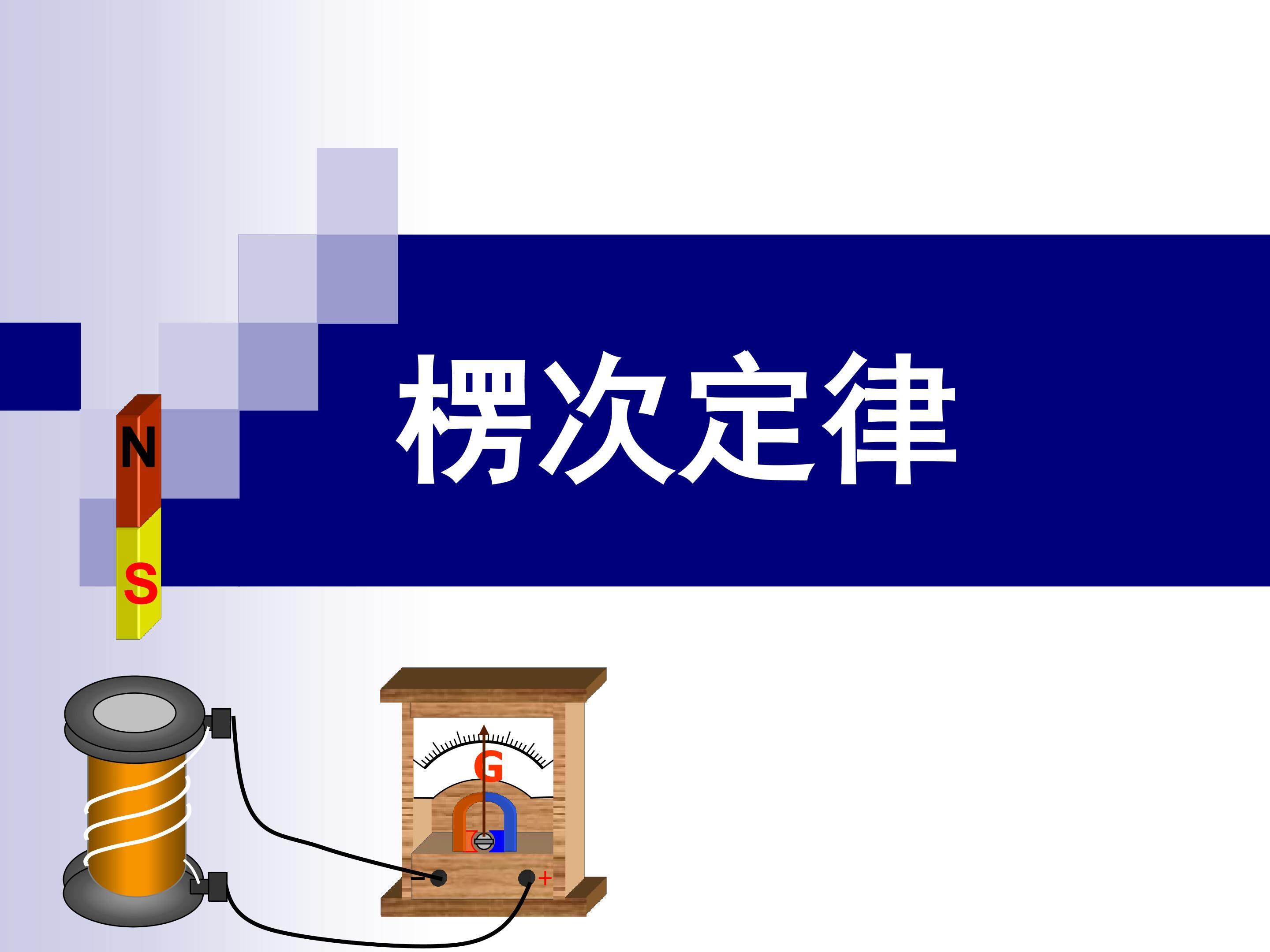 4.3楞次定律