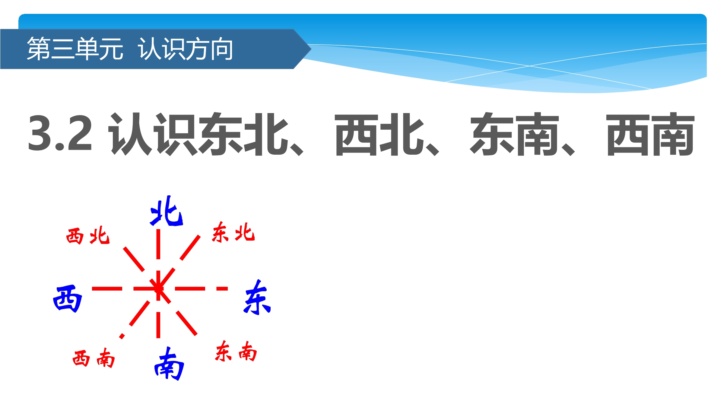 【★】2年级数学苏教版下册课件第3单元《认识方向》 