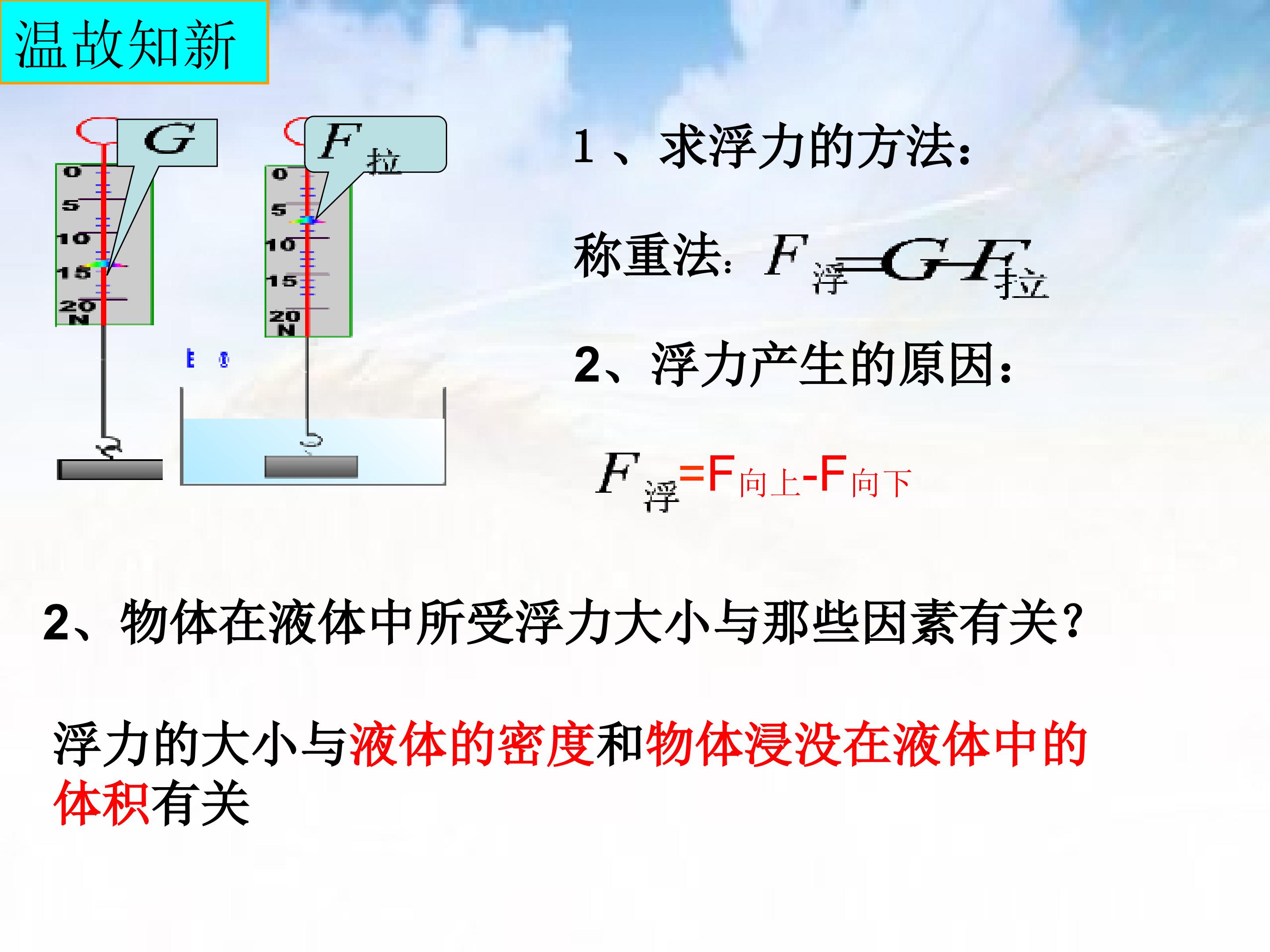 阿基米德原理