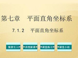 平面直角坐标系