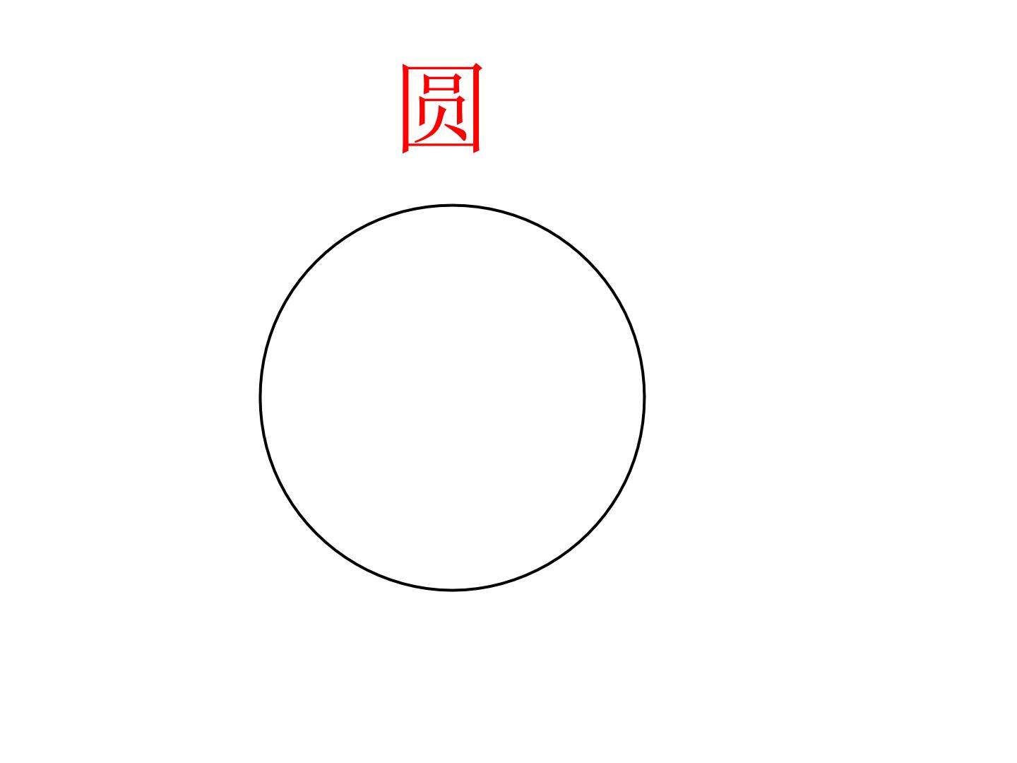 圆的认识