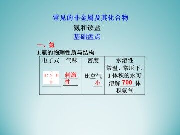 归纳与整理_课件7
