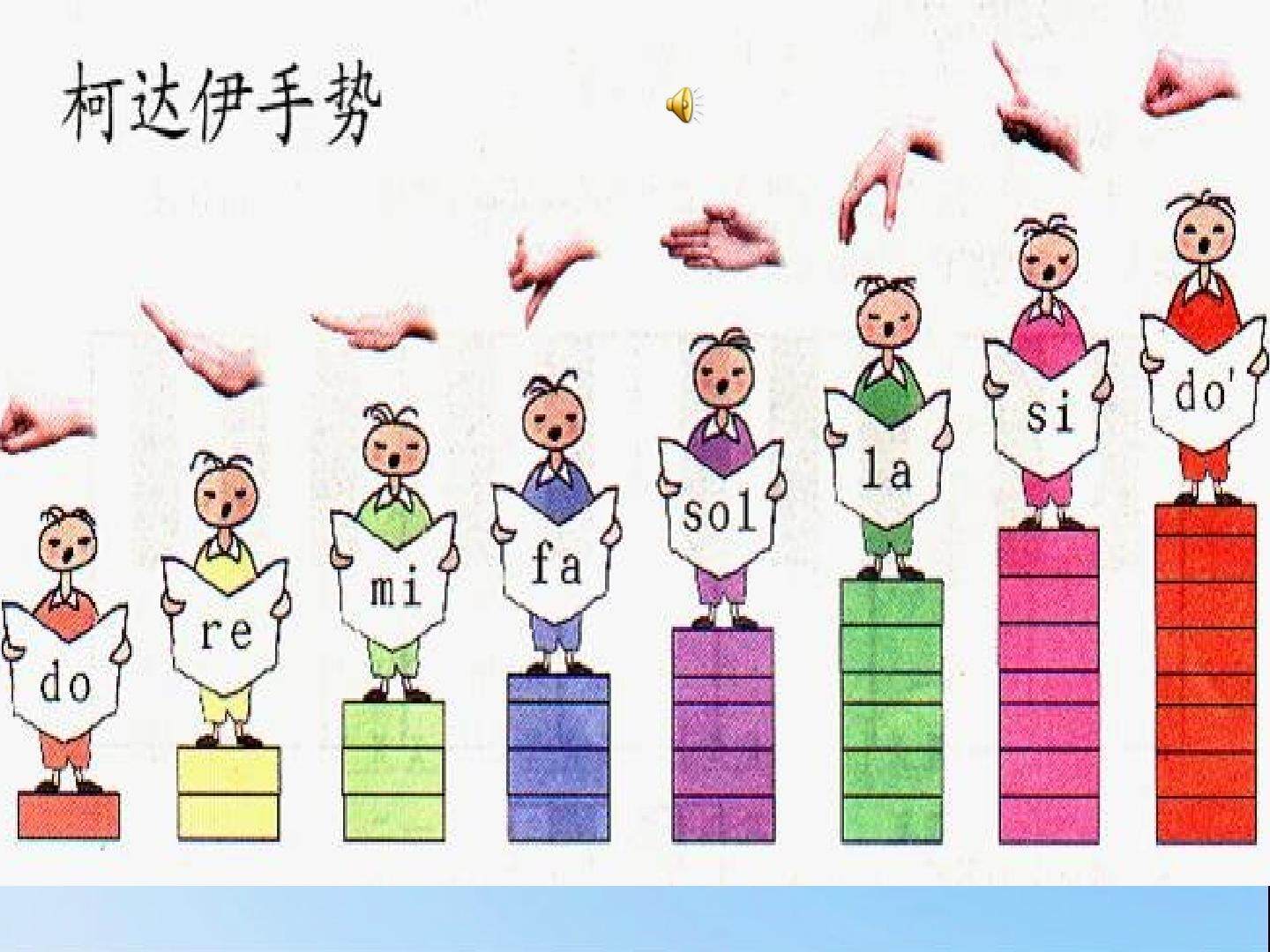 白鸽合唱