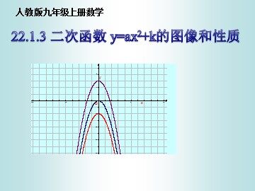 22.1.3 二次函数y=a(x-h)²+k的图象和性质