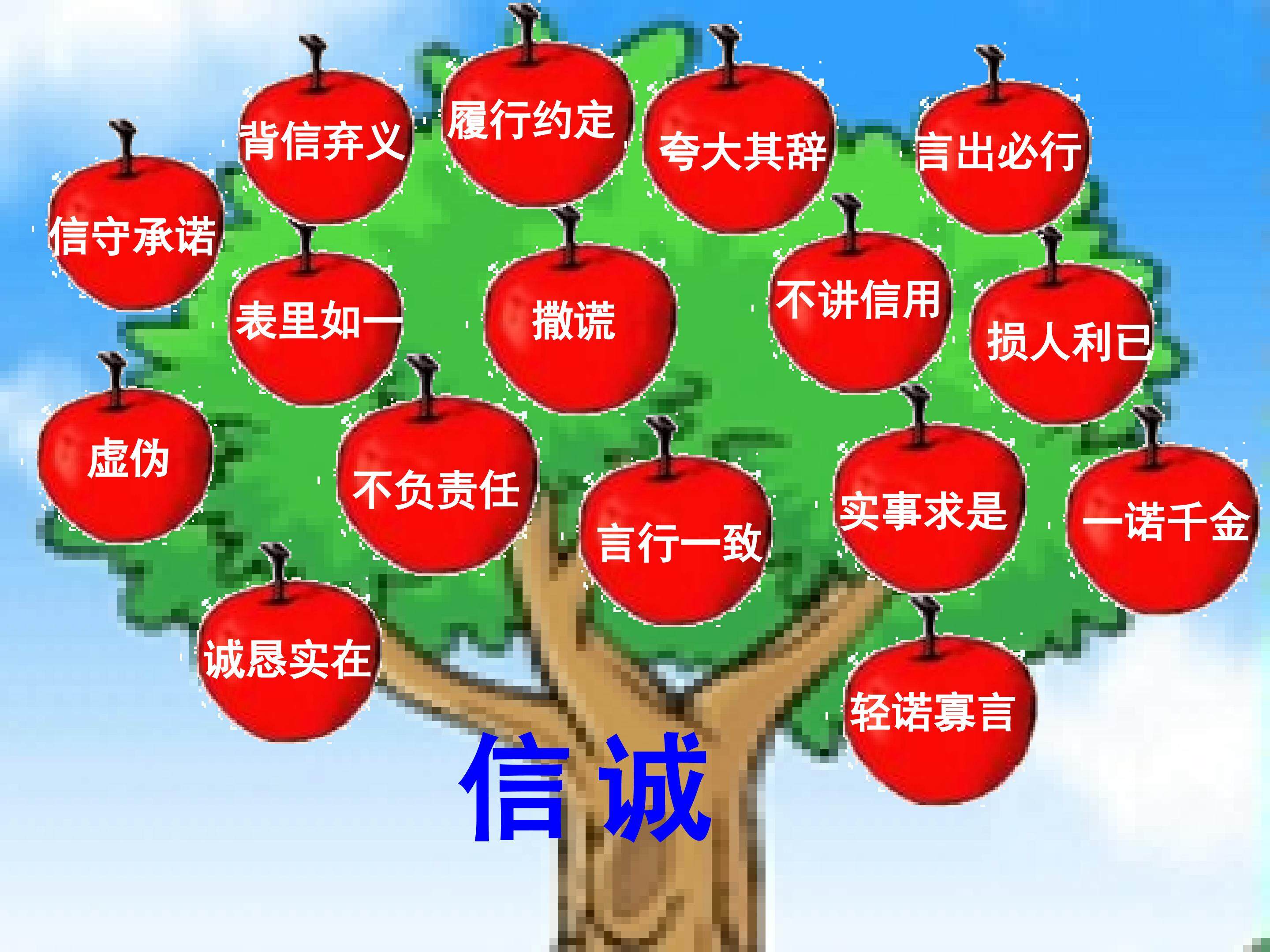 做诚信的人