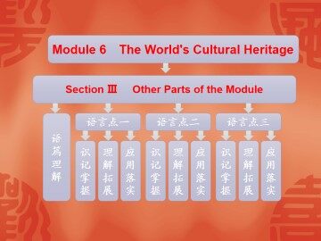 The World’s Cultural Heritage_课件5