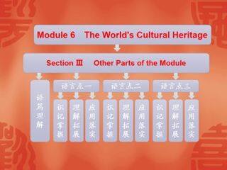 The World’s Cultural Heritage_课件5