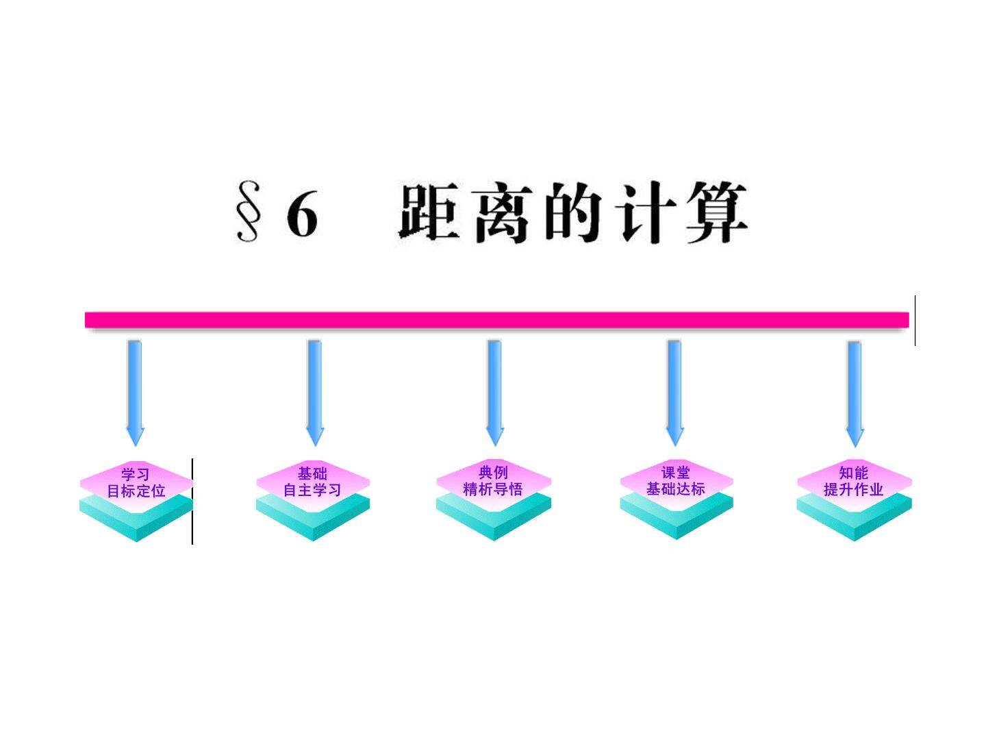距离的计算