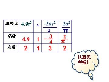 阅读与思考 数字1与字母X的对话