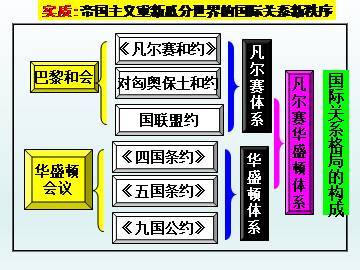 火山上的短暂稳定_课件1