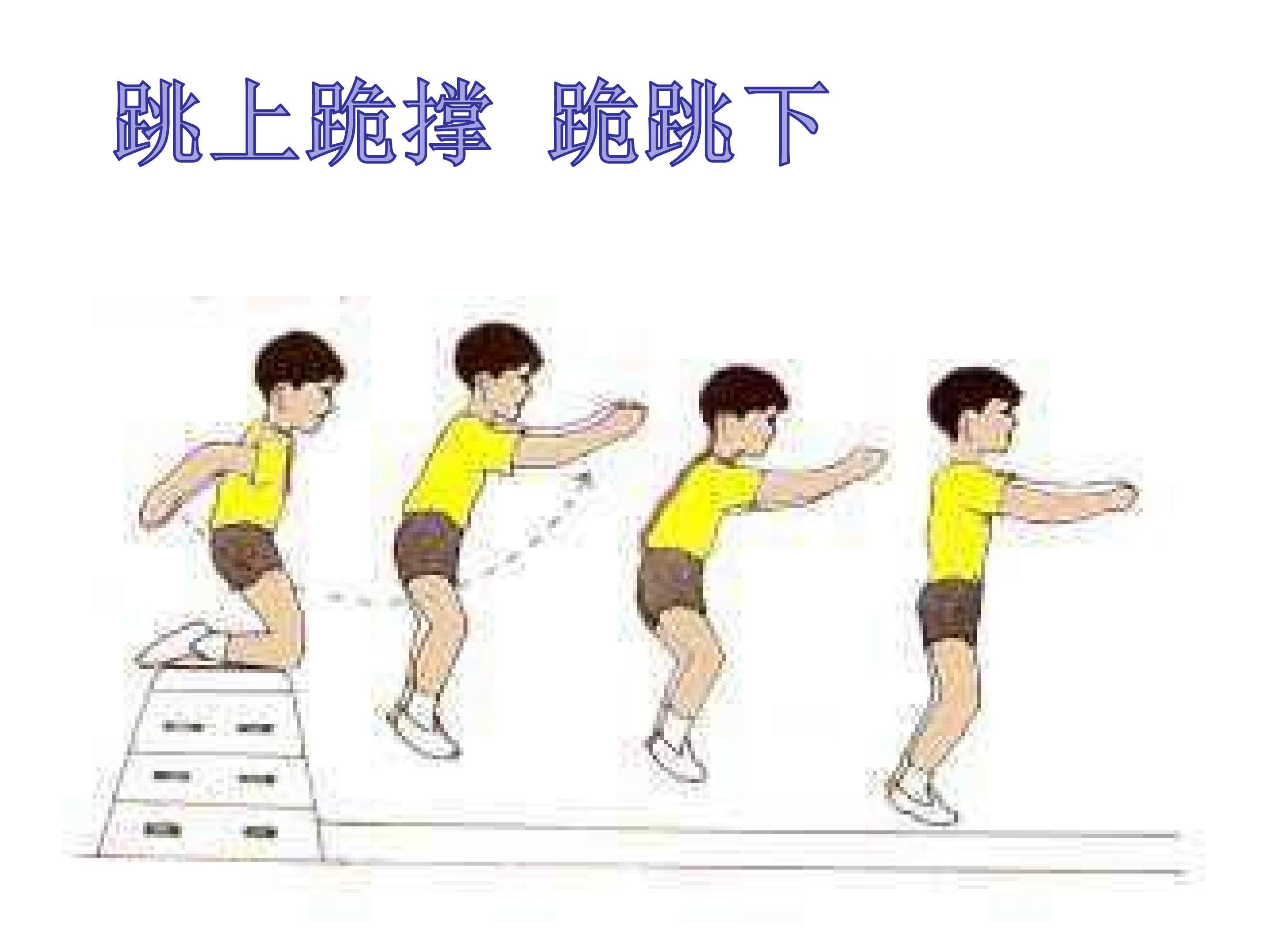 跳上跪撑跪跳下