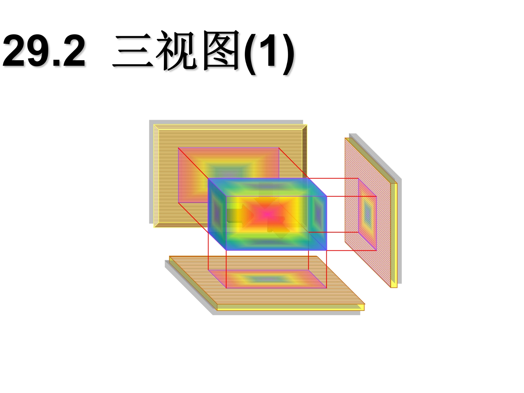 三视图