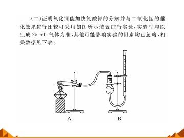 化学实验基本方法_课件32