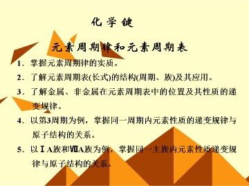 化学键_课件17