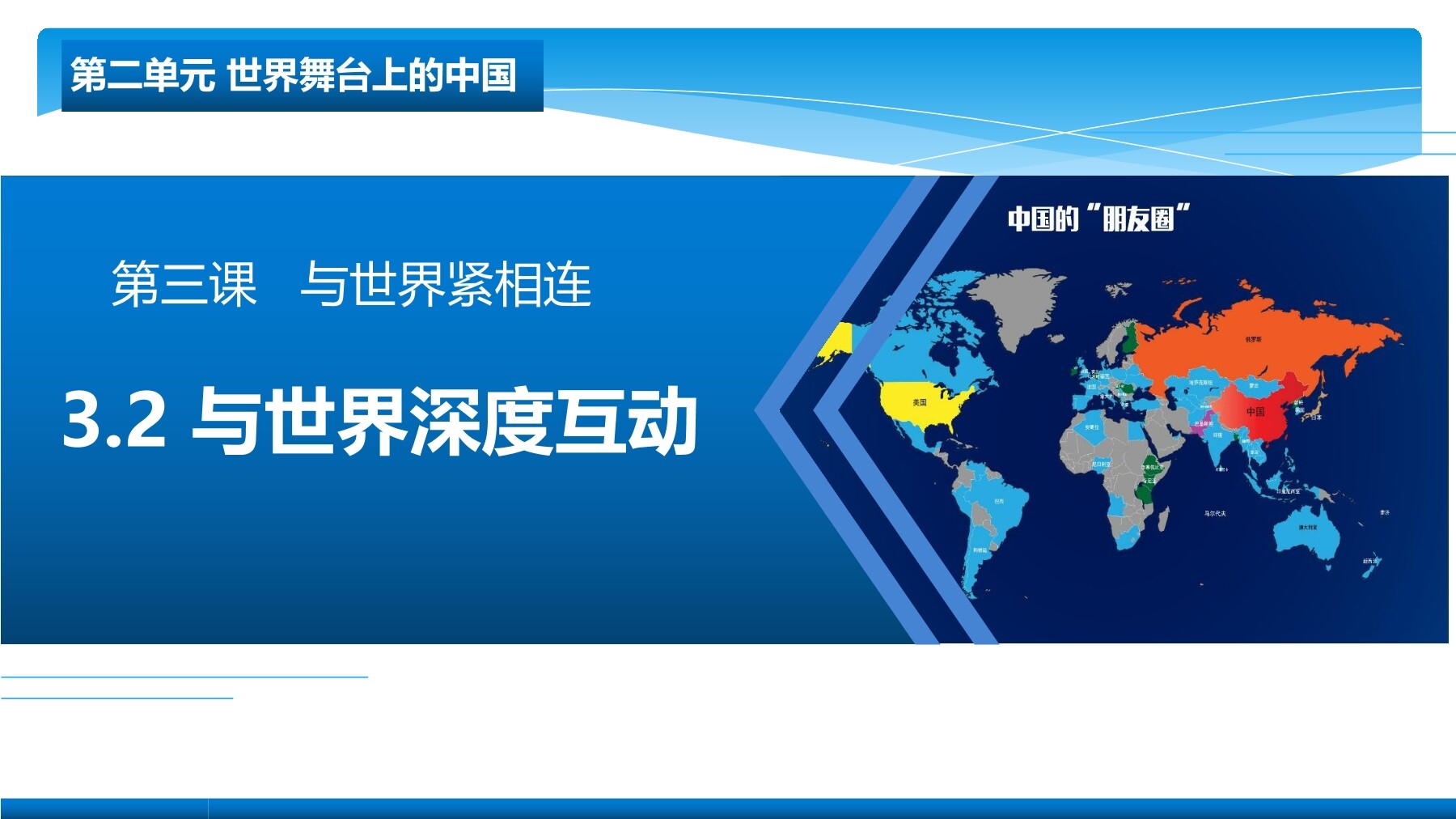 【★】9年级下册道德与法治部编版课件第2单元《3.2 与世界深度互动》