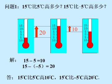 有理数的减法_课件7