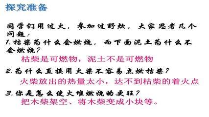 燃烧条件的探究