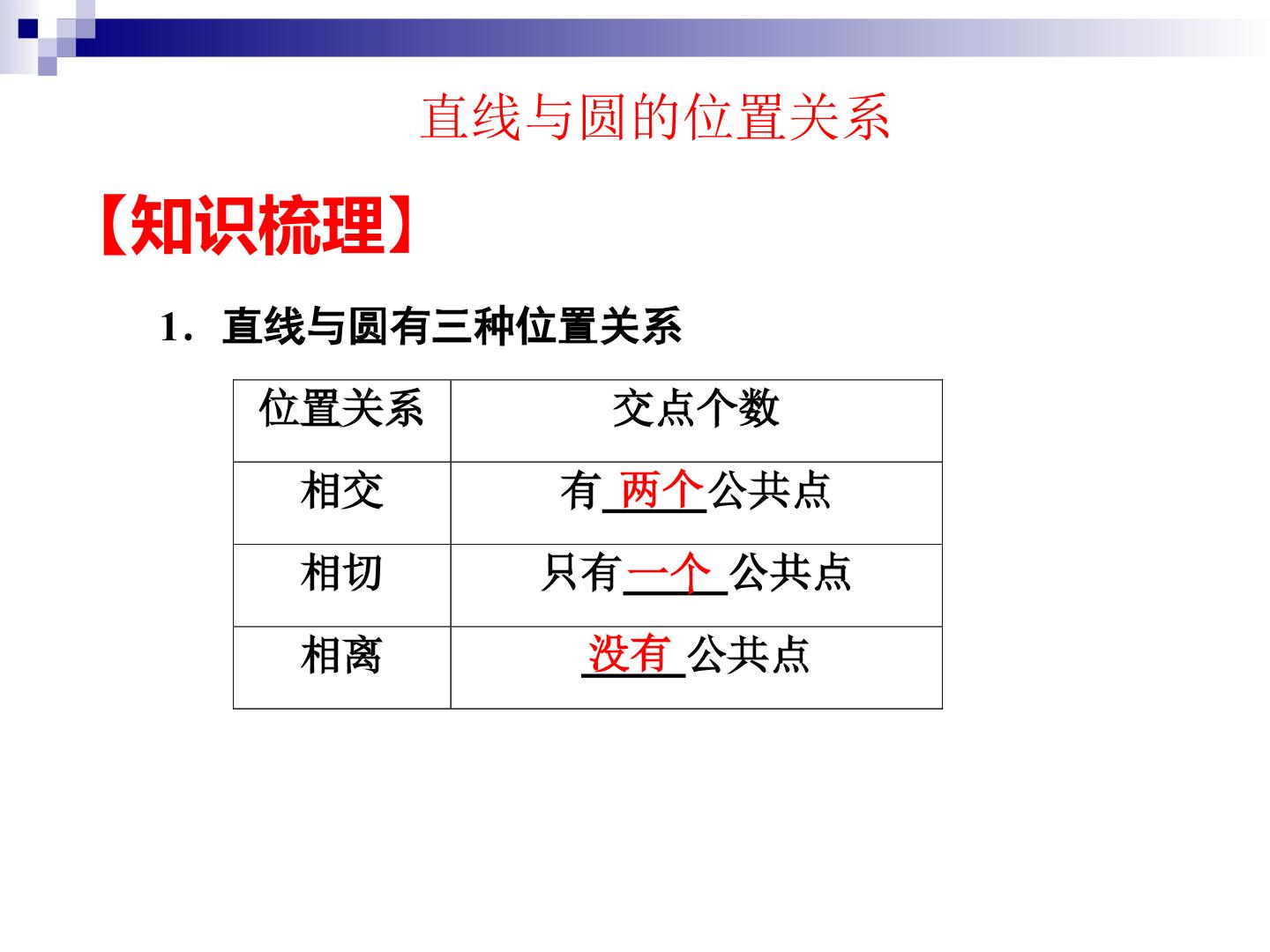 直线与圆的位置关系