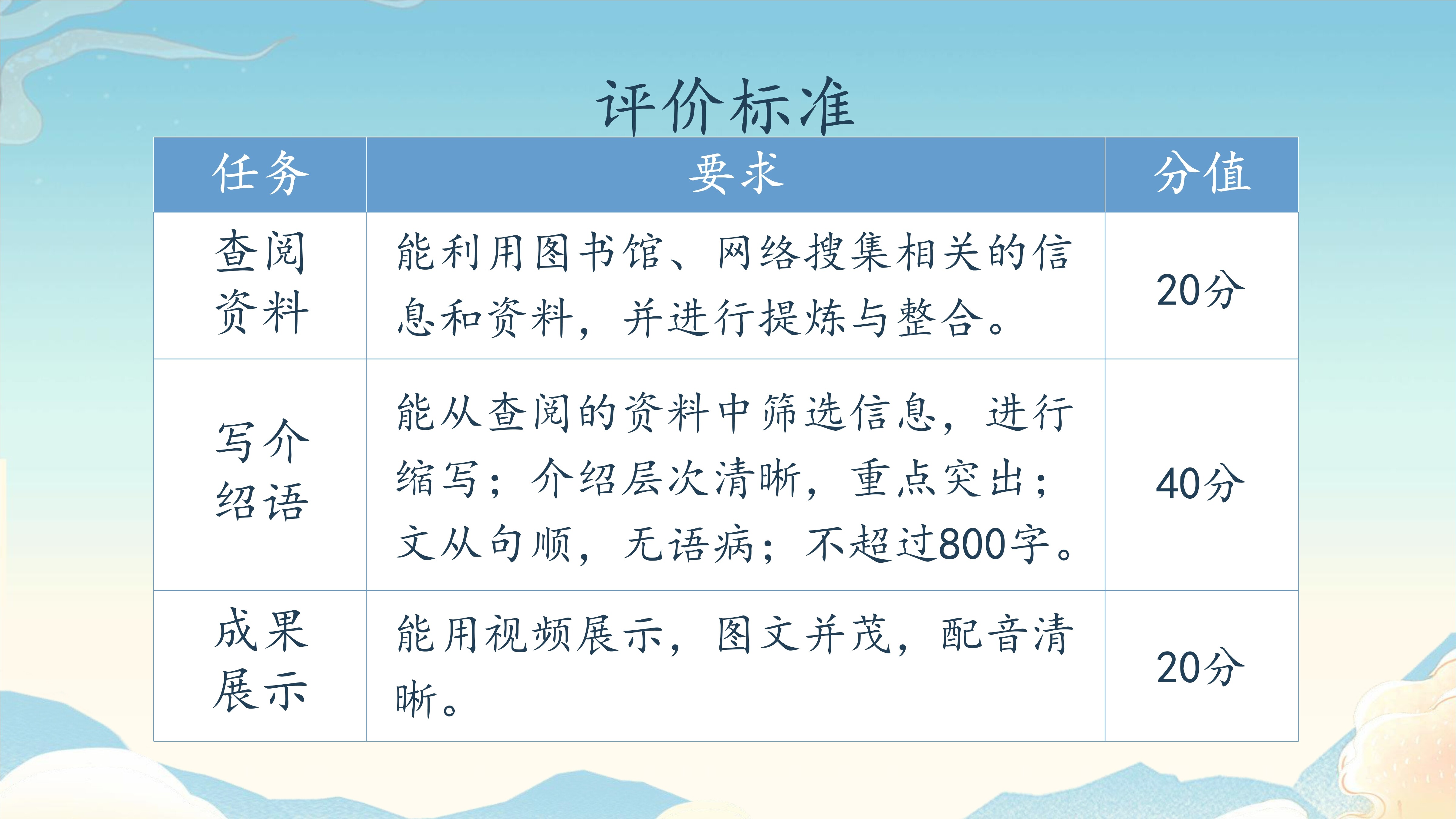 1