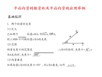 向量的数量积_课件1