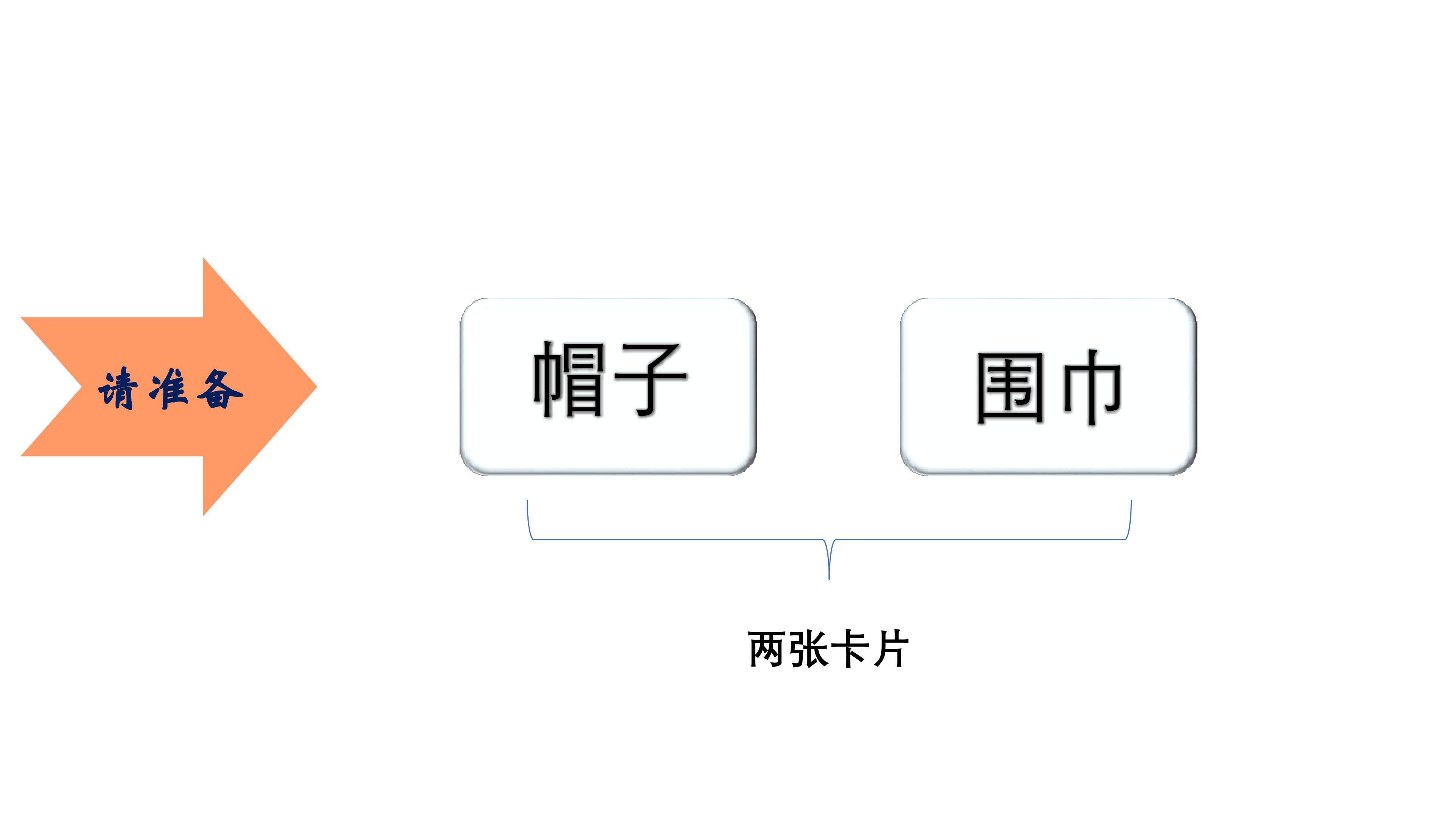 常见的衣物----手套