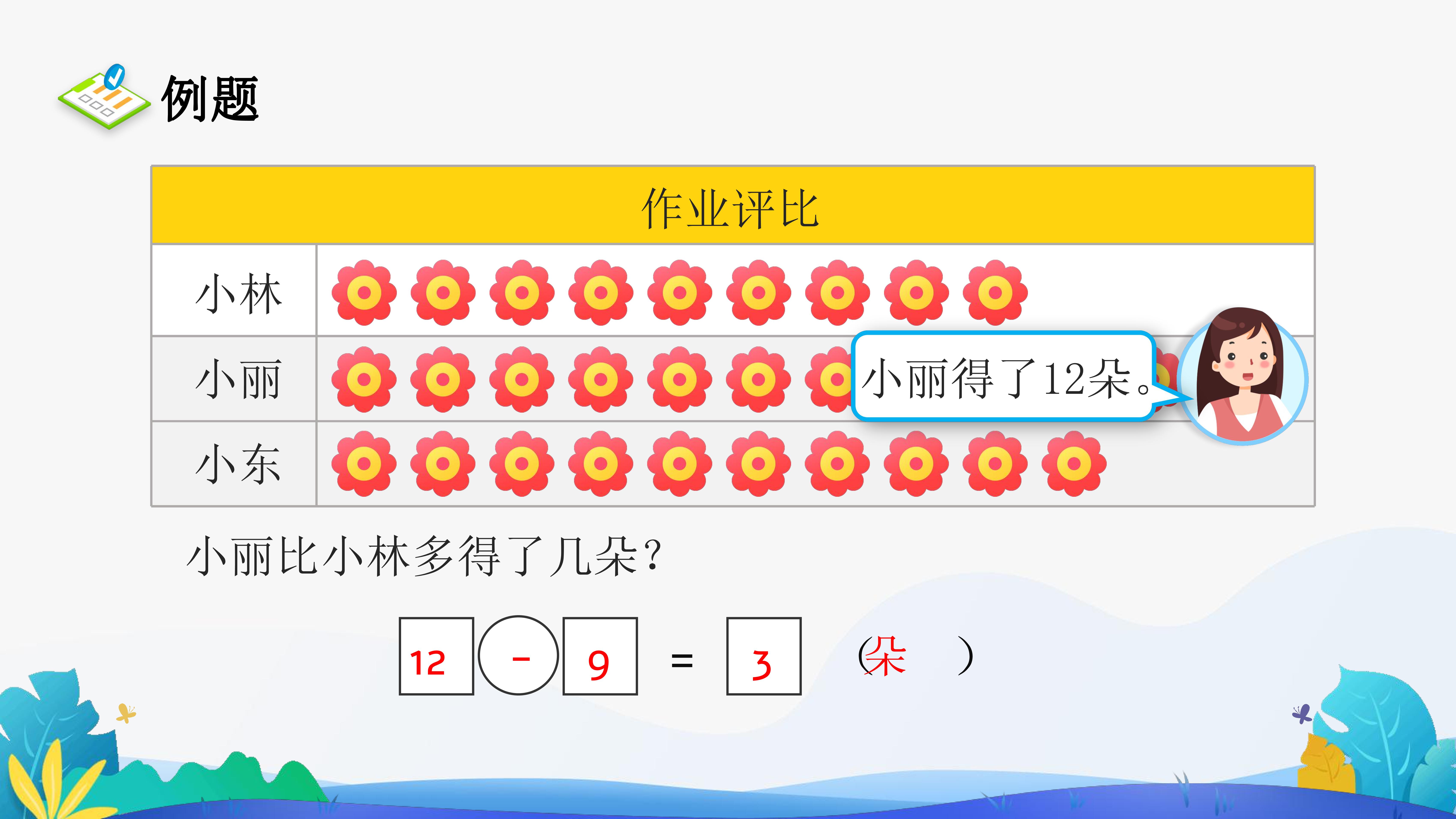 3