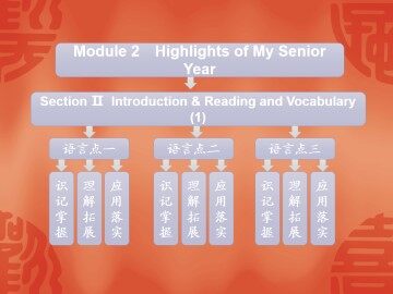 Highlights of My Senior Year_课件6