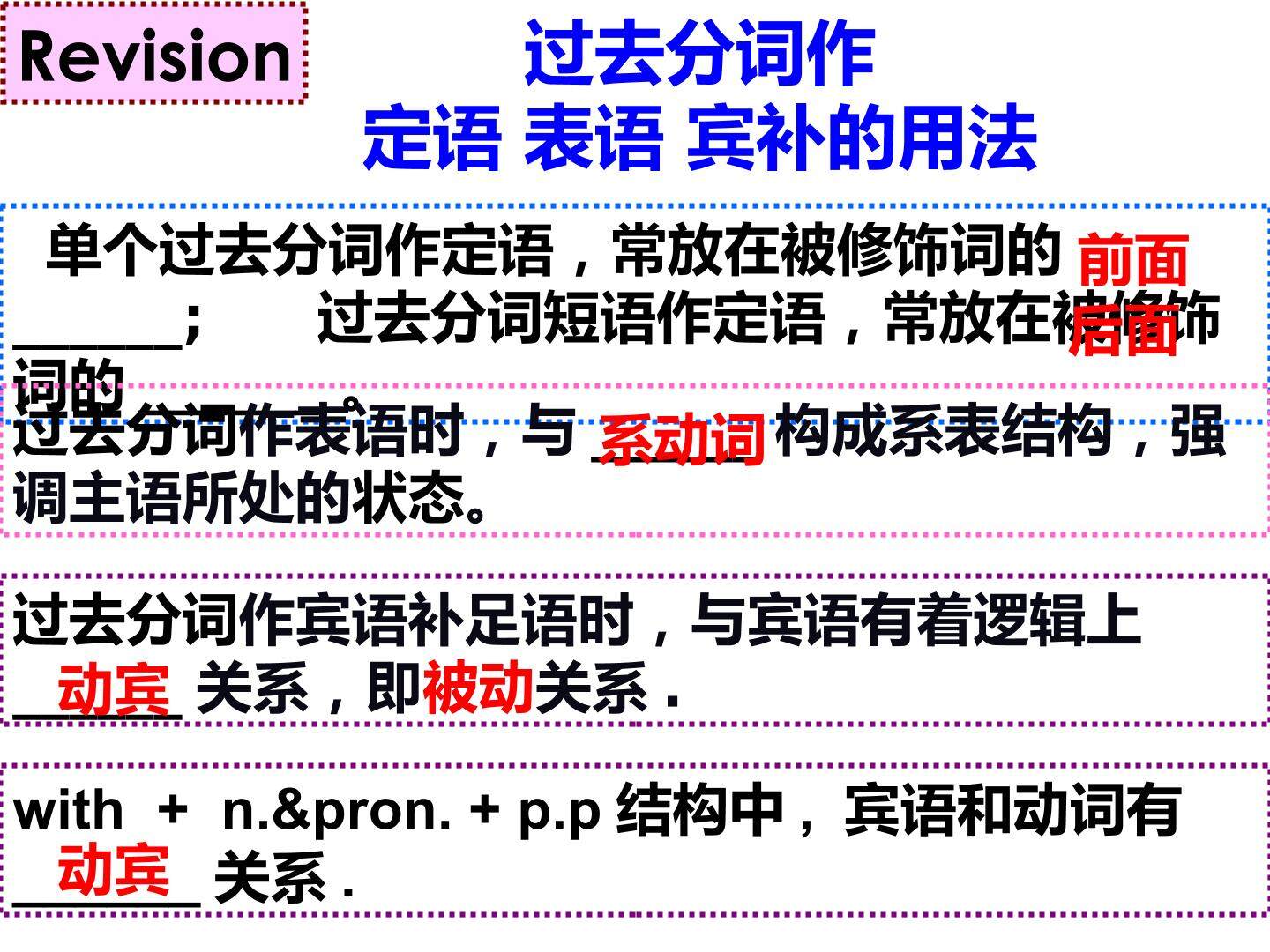 过去分词作状语