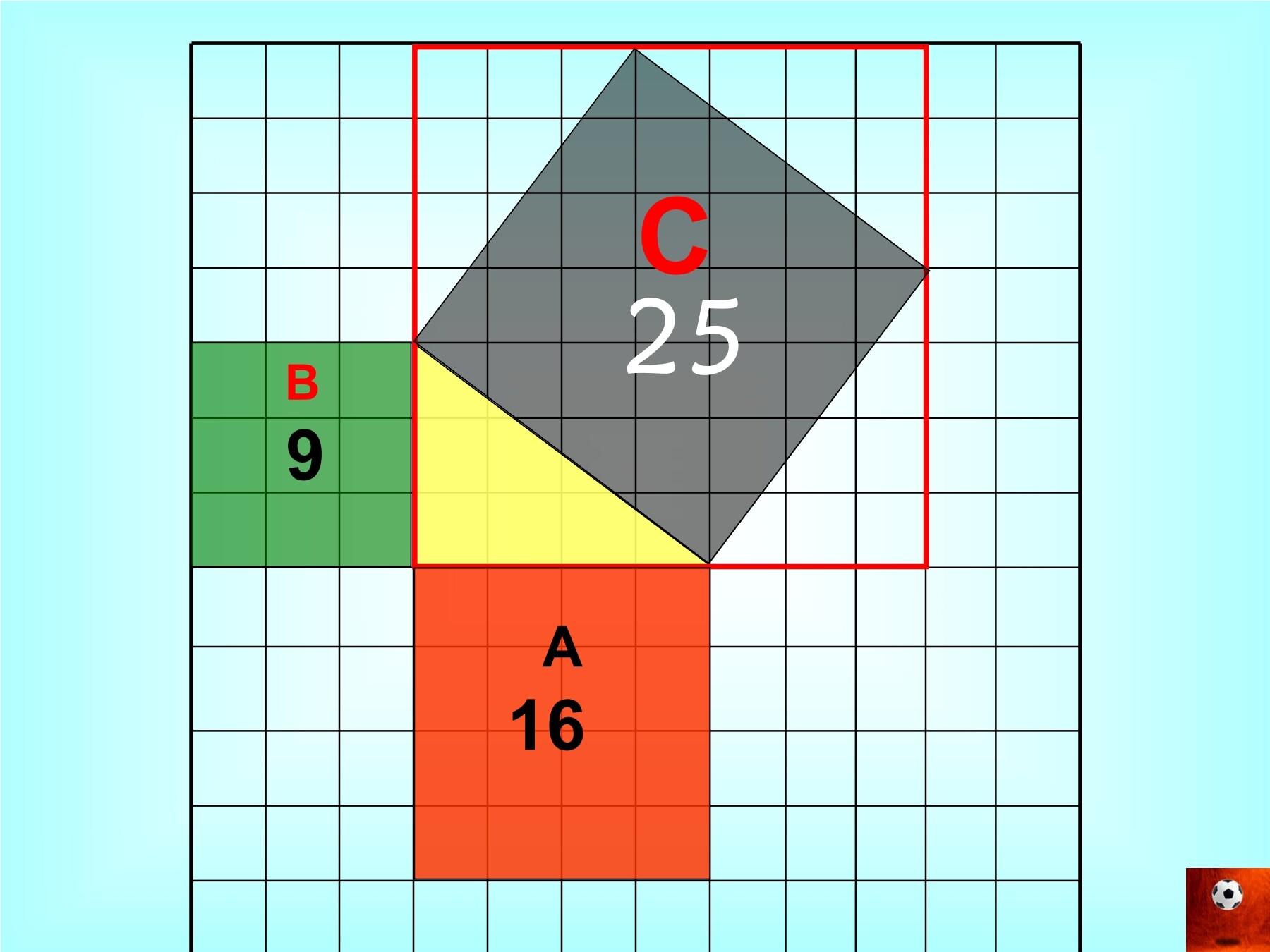 21