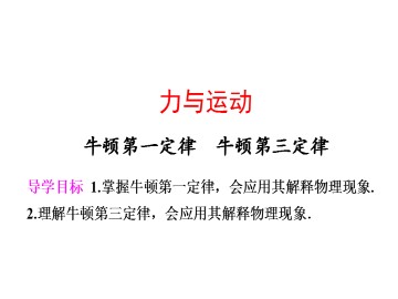 牛顿第一定律_课件7