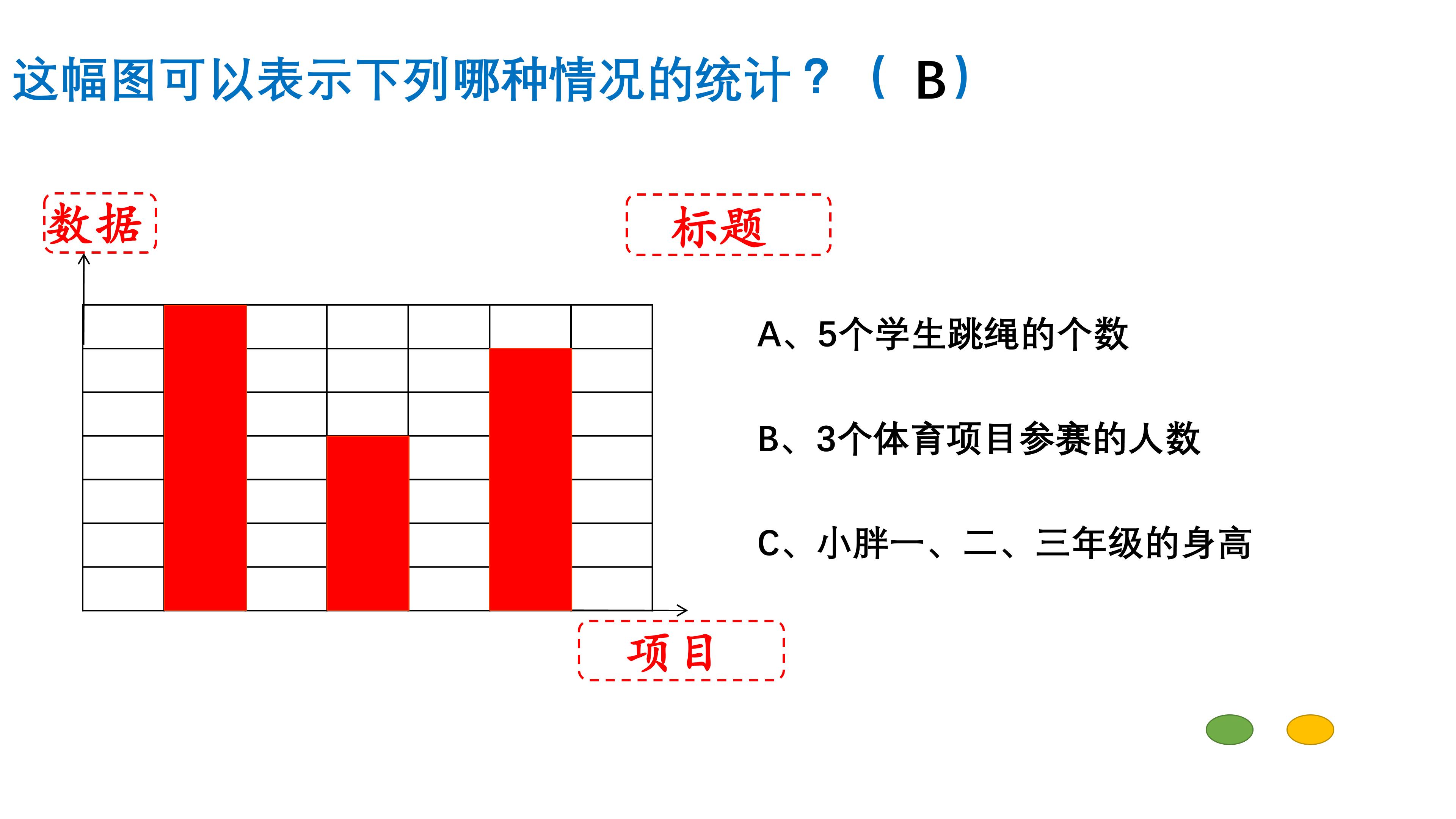 《条形统计图（二）》课件