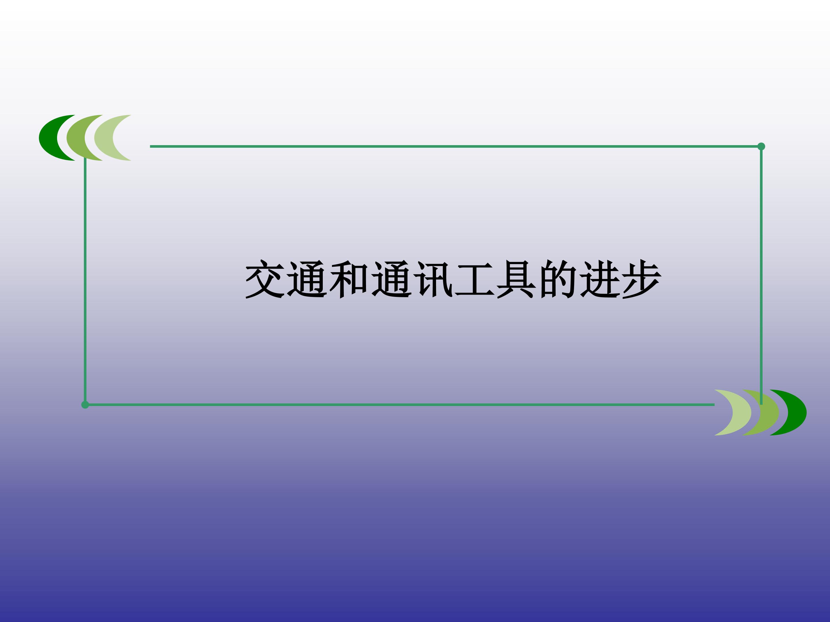 交通和通讯工具的进步_课件1