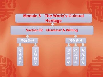 The World’s Cultural Heritage_课件6